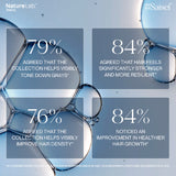 Saisei Radical Results Ritual