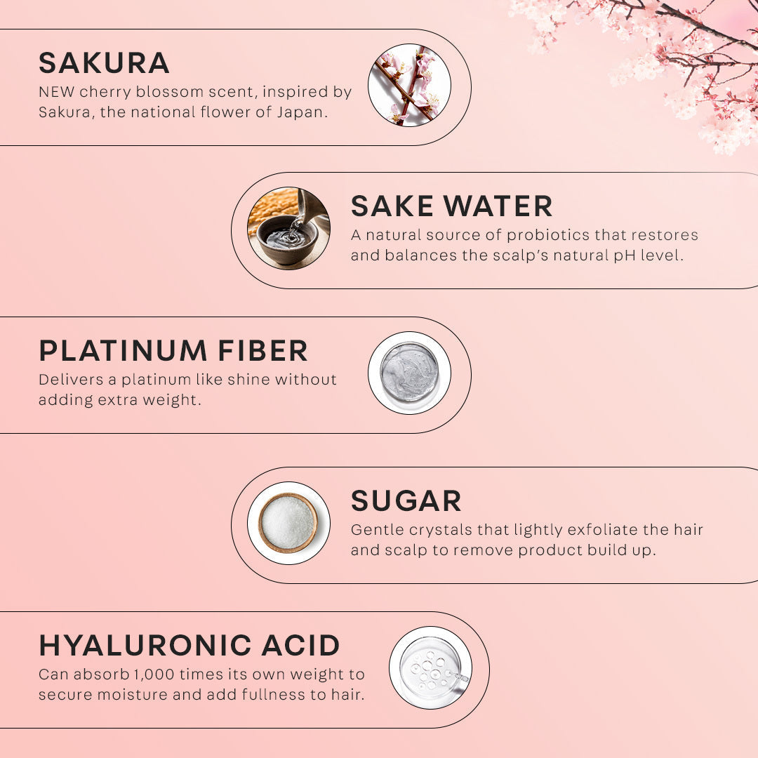 Ingredient highlight for Sakura Scalp Scrub. Sakura: new cherry blossom scent, inspired by sakura, the national flower of Japan. Sake water: A natural source of probiotics that restores and balances the scalp's natural pH level. Platinum fiber: delivers a platinum-like shine without adding extra weight. Sugar: Gentle sugar crystals lightly exfoliate the hair and scalp to remove product and oil build up. Hyaluronic acid: can absorb 1000 times its own weight to secure moisture and add fullness to hair.