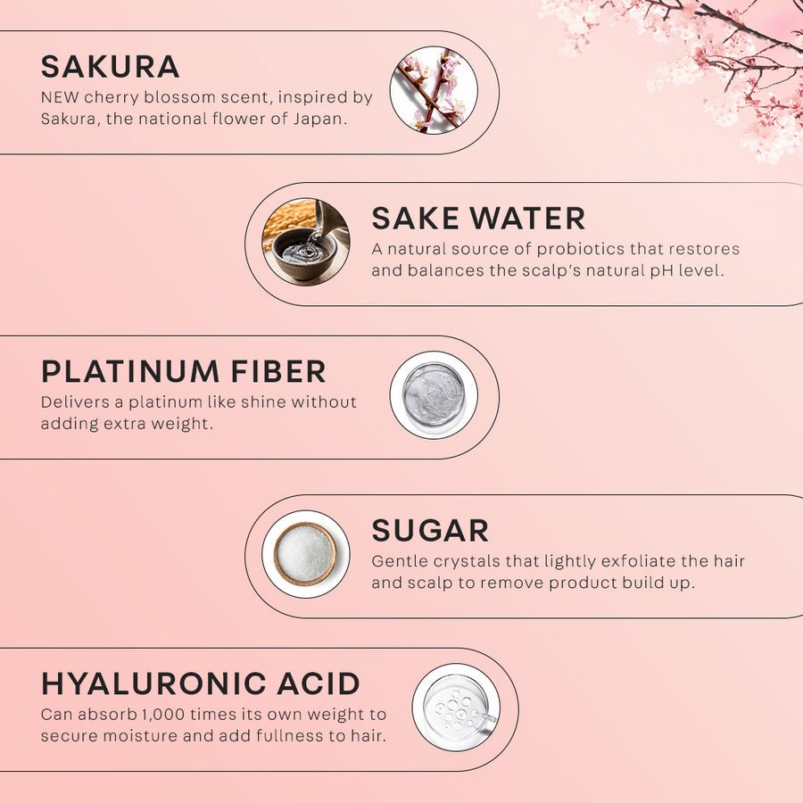 Perfect Clean 2-in-1 Scalp Scrub & Clarifying Shampoo: Sakura